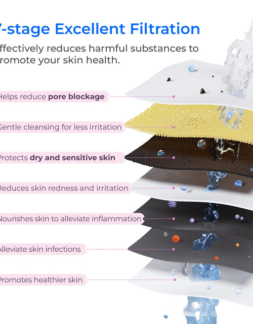 Load image into Gallery viewer, Waterdrop Skincare Water Softening System - Softens Skin &amp; Hair (Includes 1 Filter)

