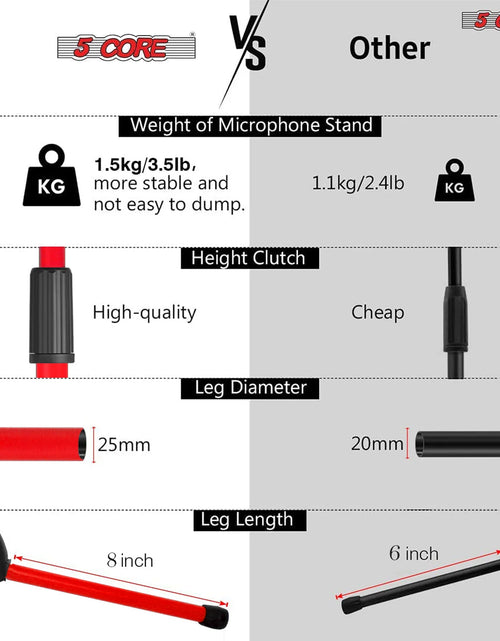 Load image into Gallery viewer, 5Core Tripod Mic Stand Adjustable Holder Floor Microphone Boom Arm
