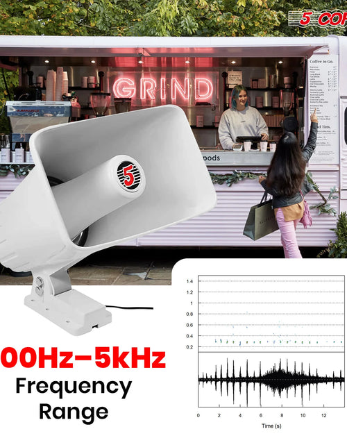 Load image into Gallery viewer, 5Core Indoor Outdoor PA Horn Speaker 8 X 5 Inch Loud PA System 8 Ohm 65W Loud Siren Audio
