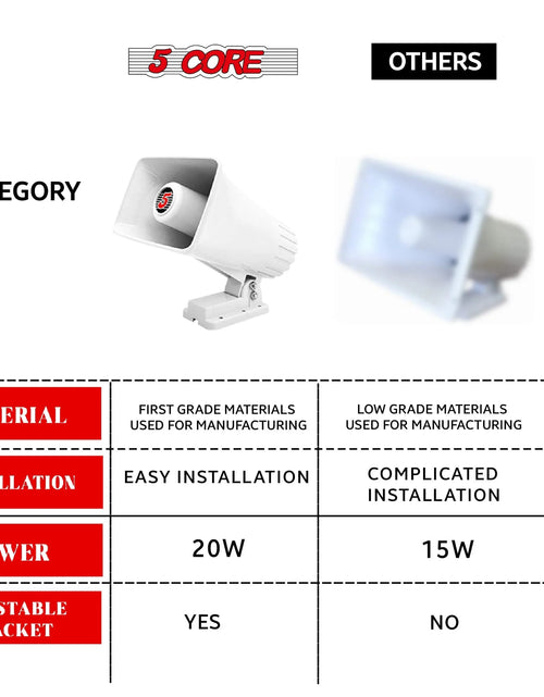Load image into Gallery viewer, 5Core Indoor Outdoor PA Horn Speaker 6 X 4 Inch Loud PA System 8Ohm 50W Loud Siren
