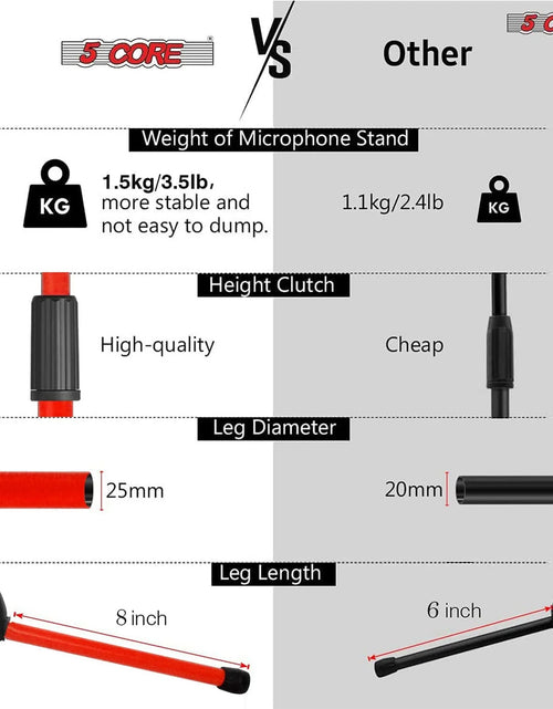 Load image into Gallery viewer, 5Core Tripod Mic Stand Adjustable Heavy Duty Floor Holder Microphone Boom Arm RED
