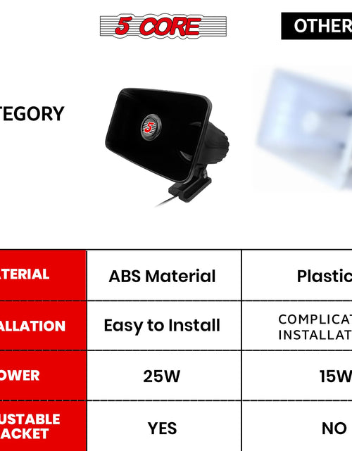 Load image into Gallery viewer, 5Core Indoor Outdoor PA Horn Speaker 8 X 5 Inch Loud PA System 8 Ohm 65W Loud Siren Audio
