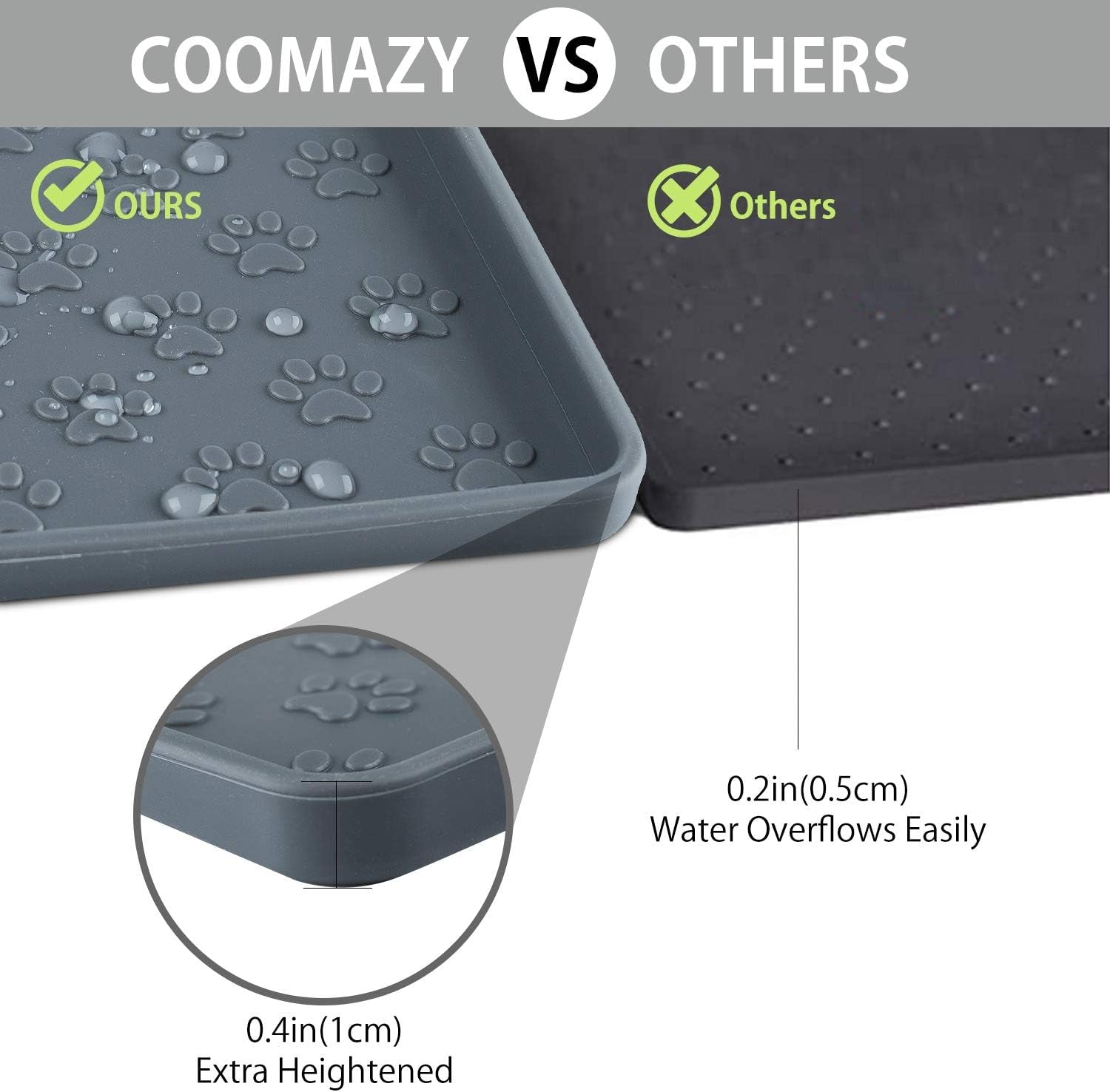 Cat & Dog Food Mat, Sillicone Waterproof Pet Bowl Placement Tray to Stop Food Spills and Water Messes Out to Floor (M: 18.9X11.8In, Grey)