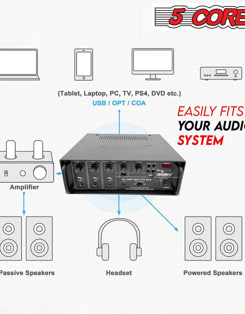 Load image into Gallery viewer, 5Core Amplifier Home Audio Stereo Receiver PA Speaker Microphone Surround Sound Amp
