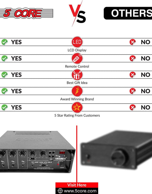 Load image into Gallery viewer, 5Core Amplifier Home Audio Stereo Receiver PA Speaker Microphone Surround Sound Amp
