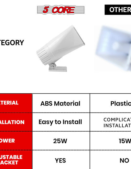 Load image into Gallery viewer, 5Core Indoor Outdoor PA Horn Speaker 8 X 5 Inch Loud PA System 8 Ohm 65W Loud Siren Audio
